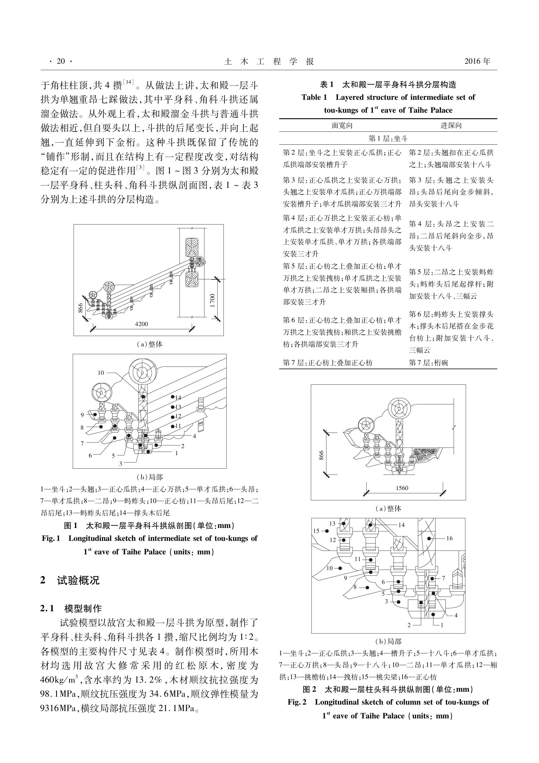 平身科、柱头科纵剖与分层