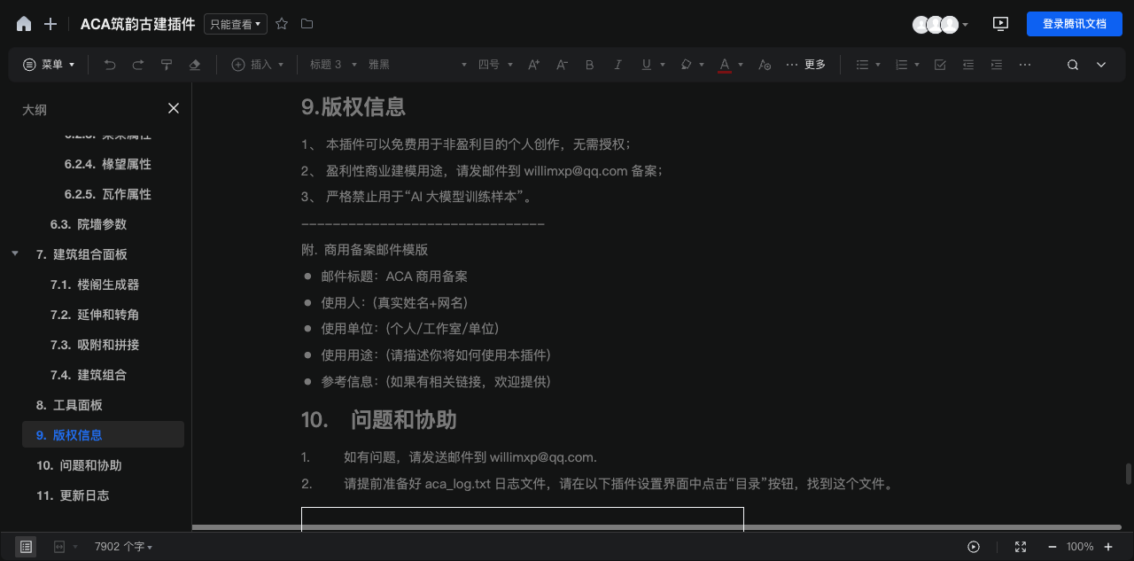ACA 版权条款